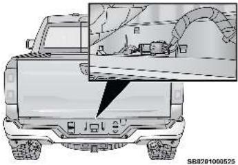 RAM 1500 Phase 2 (2024-2025) - REMARQUE: - 1