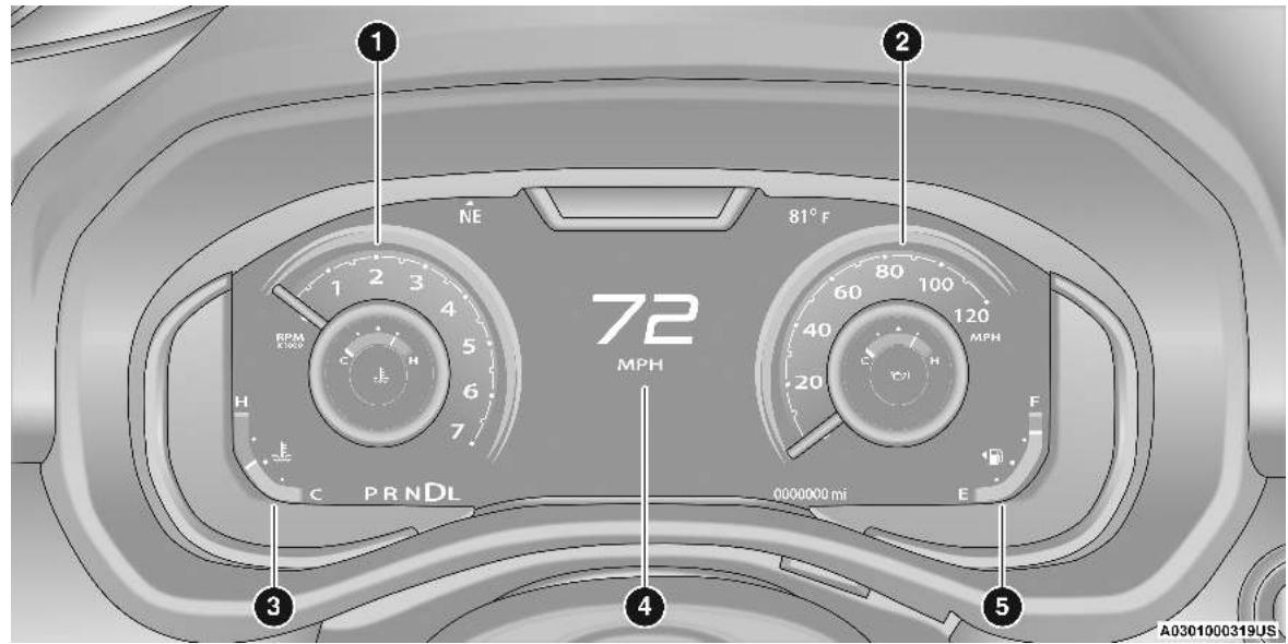 RAM 1500 Phase 2 (2024-2025) - GROUPE D'INSTRUMENTS DE CATÉGORIE SUPérieURE - RHO - 1