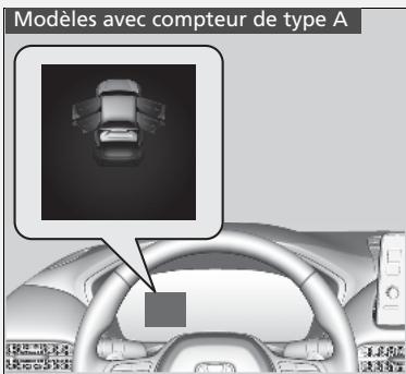 Honda ZR-V (2022) - - Lieste de contrôle de sécurité - 1