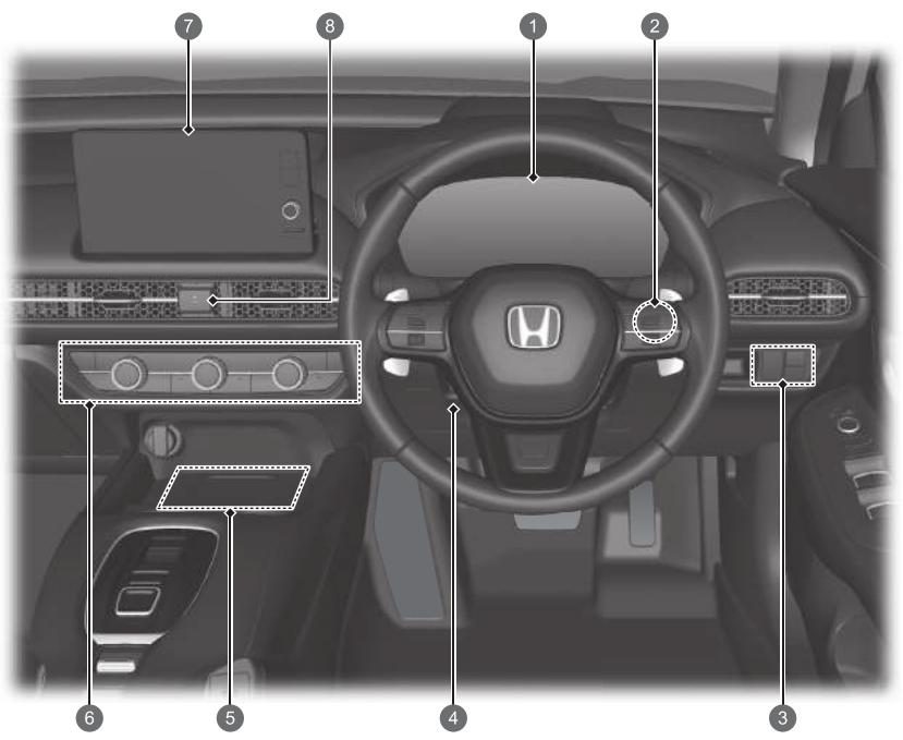 Honda ZR-V (2022) - Index visuel - 12