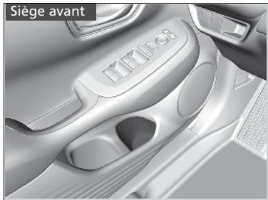 Honda ZR-V (2022) - REMARQUE - 1