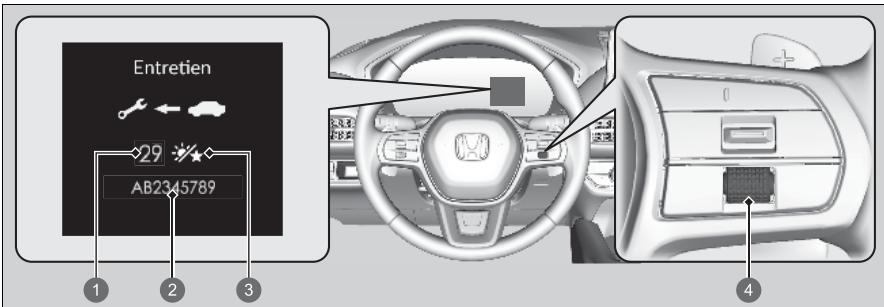 Honda ZR-V (2022) - Modèle avec compteur de type B - 1