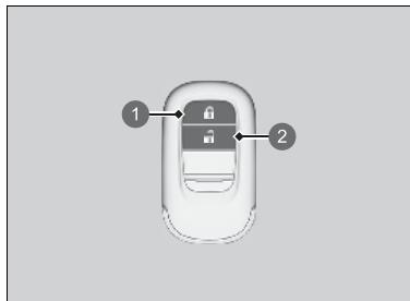 Honda ZR-V (2022) - Utilisation de la télécommande - 1