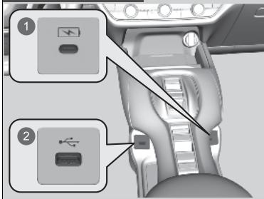 Honda ZR-V (2022) - Sur la console basse - 1