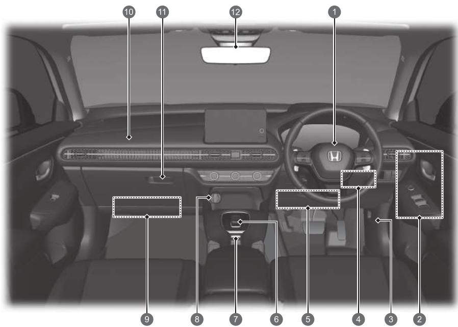Honda ZR-V (2022) - Modèle à conduite à droite - 1