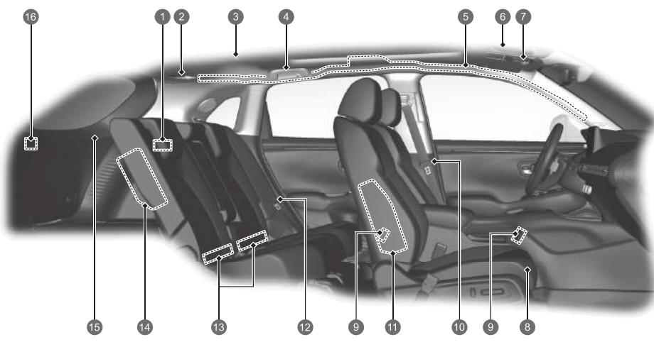 Honda ZR-V (2022) - Modèle à conduite à droite - 2