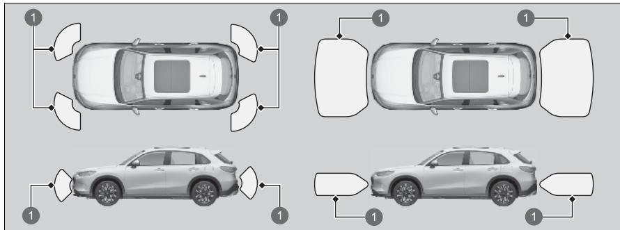 Honda ZR-V (2022) - Emplacement et portee des capteurs - 2