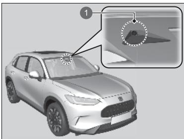 Honda ZR-V (2022) - Emplacement de laamera grand angle avant et conseils de manipulation - 1