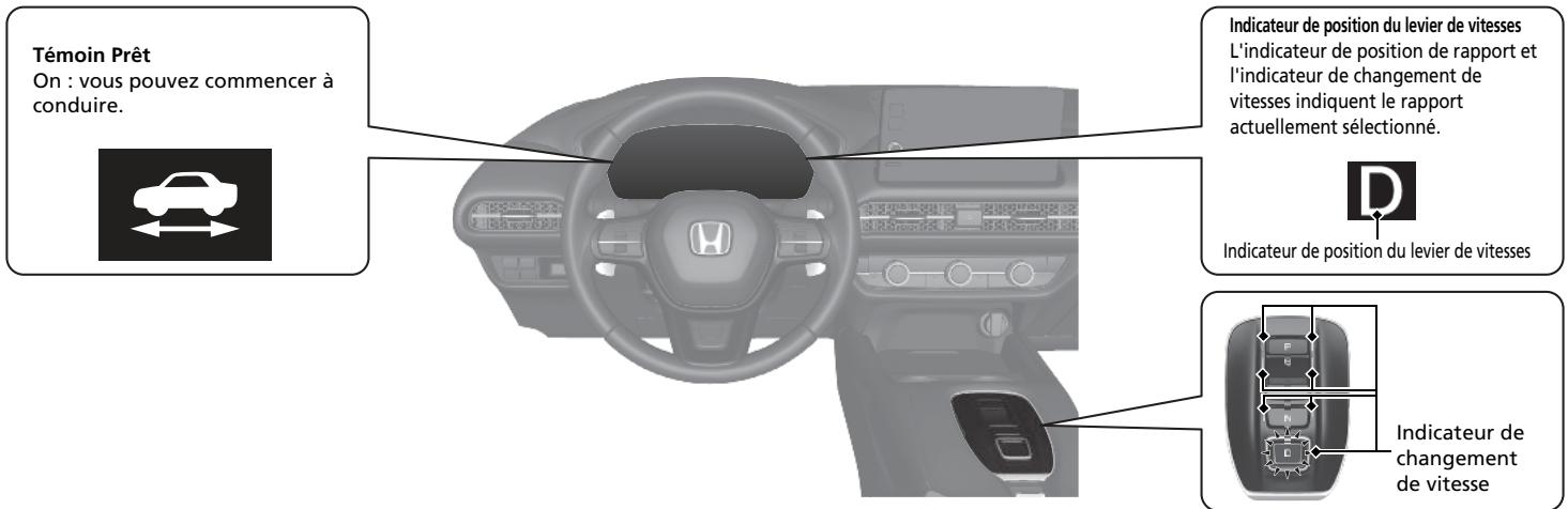 Honda ZR-V (2022) - Transmission - 1