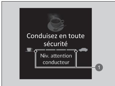 Honda ZR-V (2022) - Moniteur attention conducteur - 1