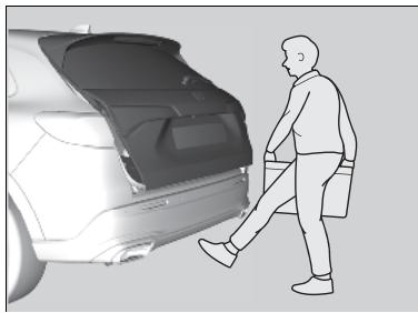 Honda ZR-V (2022) - Utilisation de l'accès mains libres - 1