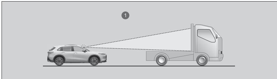 Honda ZR-V (2022) - ■ Exemples de conditions dans lesquelles le système risque de ne pas fonctionner correctement - 1