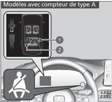 Honda ZR-V (2022) - Rappel de ceinture de sécurité - 1