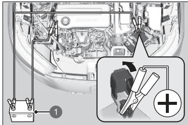 Honda ZR-V (2022) - Procedure de démarrage de secours - 1