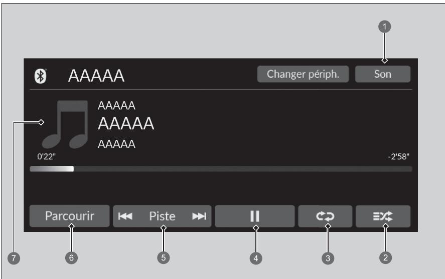 Honda ZR-V (2022) - Lecture audio Bluetooth® - 1