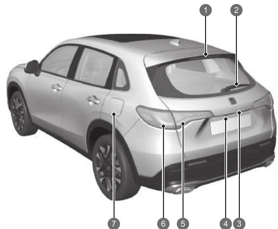 Honda ZR-V (2022) - Index visuel - 2