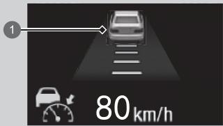 Honda ZR-V (2022) - Modèle avec compteur de type A - 1