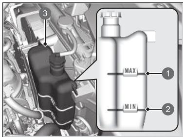 Honda ZR-V (2022) - Vase d'expansion - 1