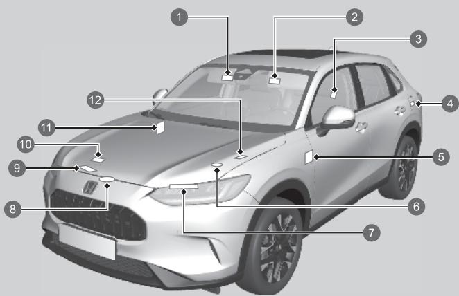 Honda ZR-V (2022) - Emplacements des étiquettes - 1