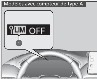 Honda ZR-V (2022) - Pour annuler - 1
