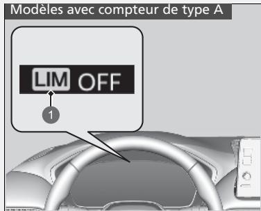 Honda ZR-V (2022) - Modèle avec compteur de type B - 2