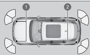 Honda ZR-V (2022) - Emplacement et portee des capteurs - 1