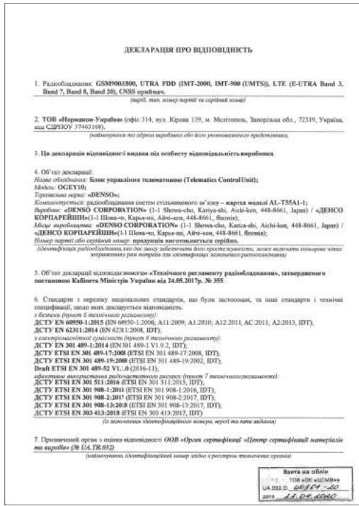 Honda ZR-V (2022) - Unité de commande de télématique* - 1