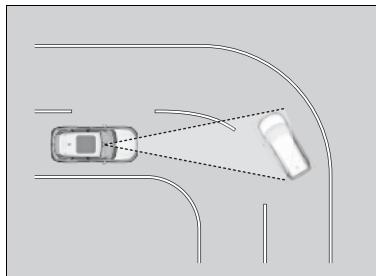 Honda ZR-V (2022) - En cas de faible risque de collision - 3