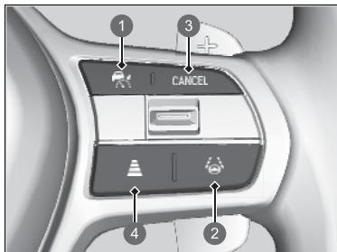 Honda ZR-V (2022) - Modèle avec compteur de type A - 1