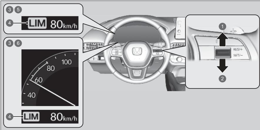 Honda ZR-V (2022) - Pour fixer la limite de vitesse - 1