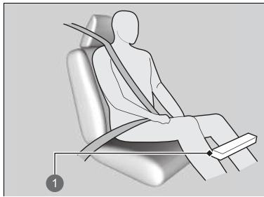 Honda ZR-V (2022) - Airbags de genoux - 1