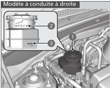 Honda ZR-V (2022) - REMARQUE - 1