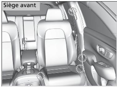 Honda ZR-V (2022) - Points d'ancrage - 1