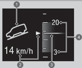 Honda ZR-V (2022) - Affichage de l'interface d'information du conducteur - 1