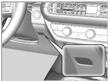 Honda ZR-V (2022) - Capeurs de la commande de climatisation automatique - 2