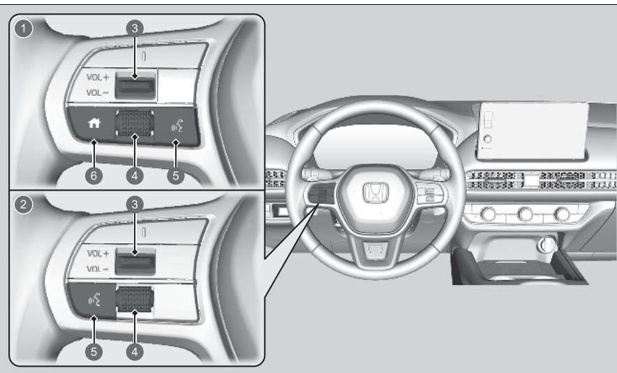 Honda ZR-V (2022) - Boutons du système HFT - 1