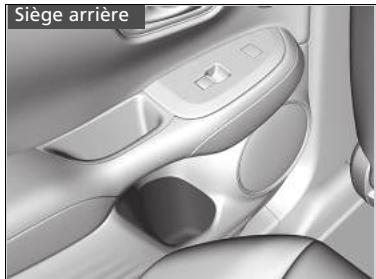 Honda ZR-V (2022) - REMARQUE - 2