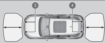 Honda ZR-V (2022) - Emplacement et portee des capteurs - 2