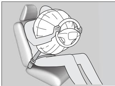 Honda ZR-V (2022) - Comment fonctionnent les airbags avant - 1