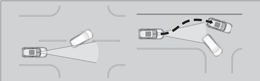 Honda ZR-V (2022) - En cas de faible risque de collision - 1
