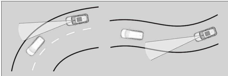 Honda ZR-V (2022) - Conditions dificiles sur la route - 1