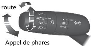 Honda ZR-V (2022) - Eclairage - 1