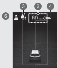 Honda ZR-V (2022) - Pour régler la vitesse du vehicule - 3