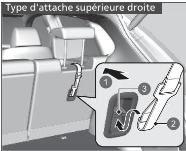 Honda ZR-V (2022) - ATTENTION - 4