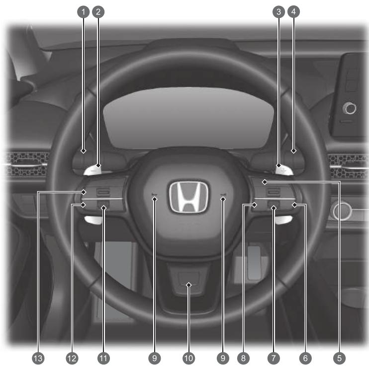 Honda ZR-V (2022) - Index visuel - 1