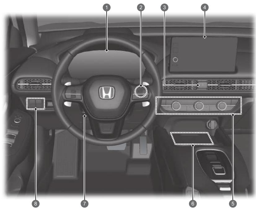 Honda ZR-V (2022) - Index visuel - 1