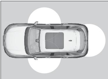 Honda ZR-V (2022) - Utilisation du système d'accès sans clé - 1