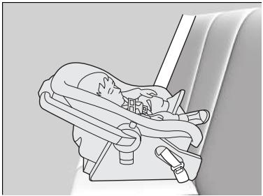 Honda ZR-V (2022) - Protection des bébés - 1