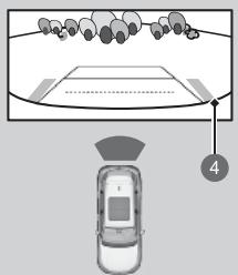 Honda ZR-V (2022) - Directive dynamique - 2