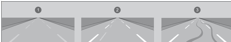 Honda ZR-V (2022) - Conditions dificiles sur la route - 1